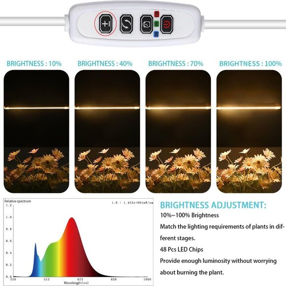LED Grow Light Strips for Indoor Plants Full Spectrum 3500K, 96 LEDs Plant Light - Picture 3 of 8